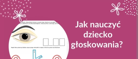 Nauka głoskowania 