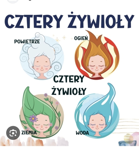 Ćwiczenia I zabawy z żywiołem WODA
